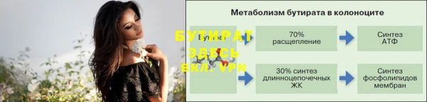 прущие крисы Волосово